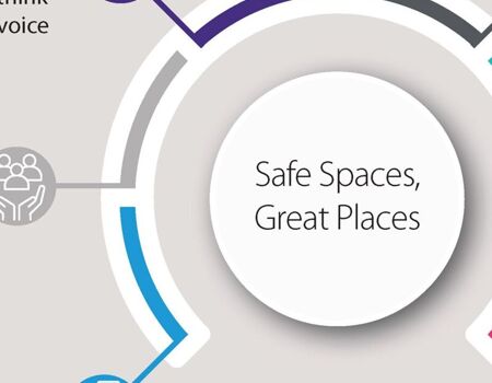 How We Do Things: Our Culture Code